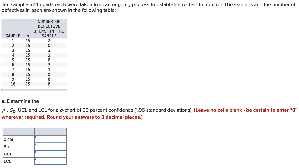 Ten samples of 15 parts each were taken from an