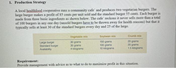 *OPERATION RESCEARH* can someone please solve it