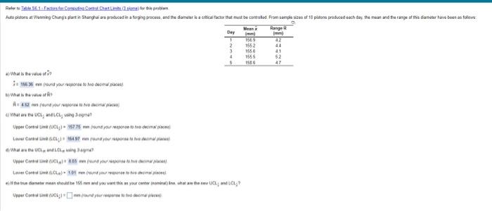 need UCL and LCL a) What is ne vereo of in b)