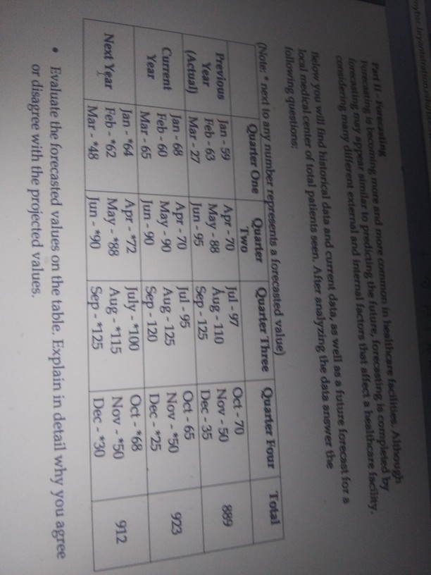 Forecast how the projected numbers for the three