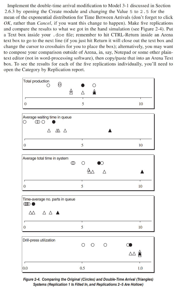Implement the double-time arrival modification to