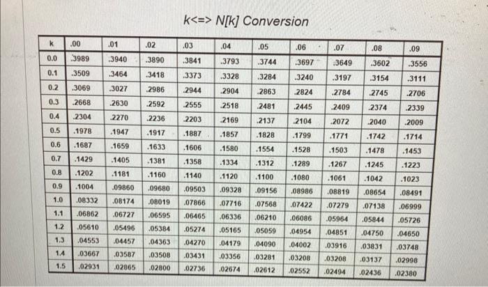 explanation of correct answer needed Pulling this