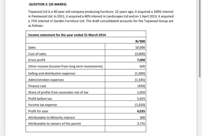 hello. the answer should be in proper format and