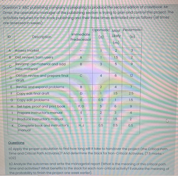 ID A 3 1 N B 3 c Question 2: ABC publishing