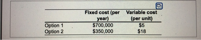 Consider the two capacity options for Arktec