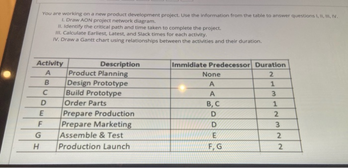 You are working on a new product development