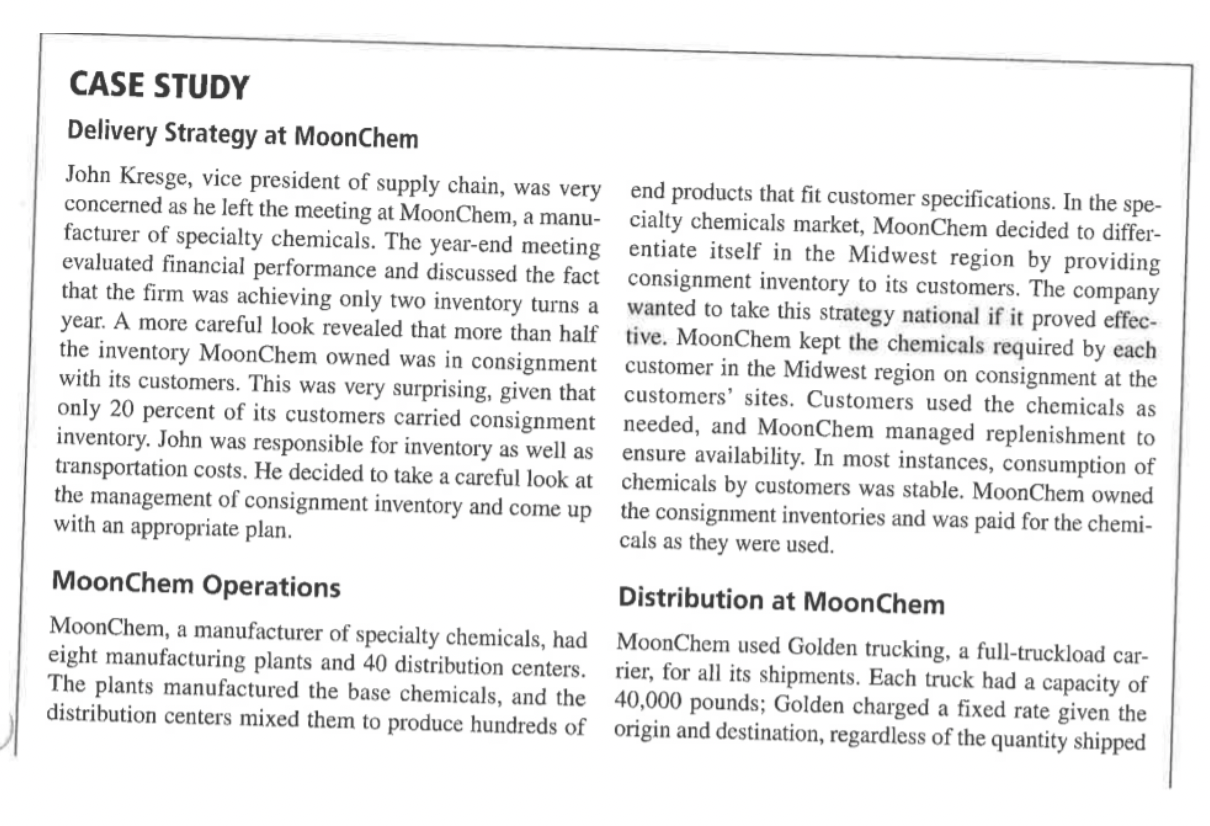 A1: Current situation and problems faced by the