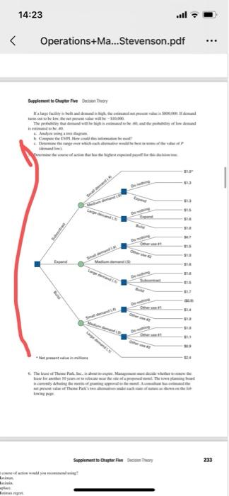 If a large facility is built and demand is high,