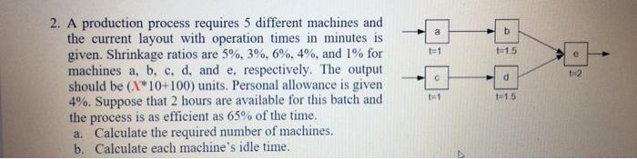 a b t=1 t-1.5 e t2 d 2. A production process