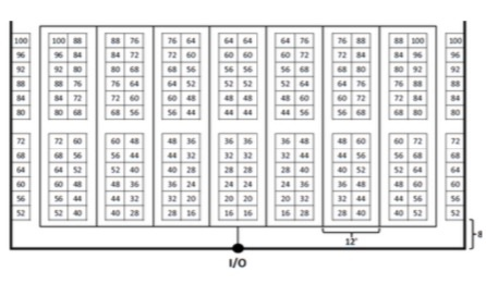 6. For the layout shown below, assume single