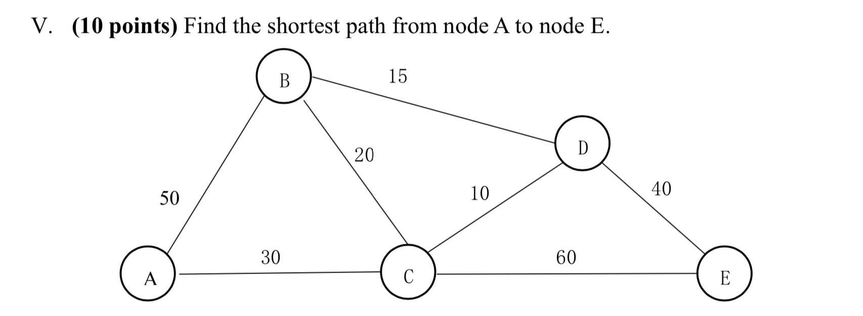 V. (10 points) Find the shortest path from node A