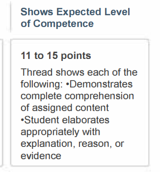 DISCUSSION BOARD ENTRY MUST BE 300 WORDS QUESTION