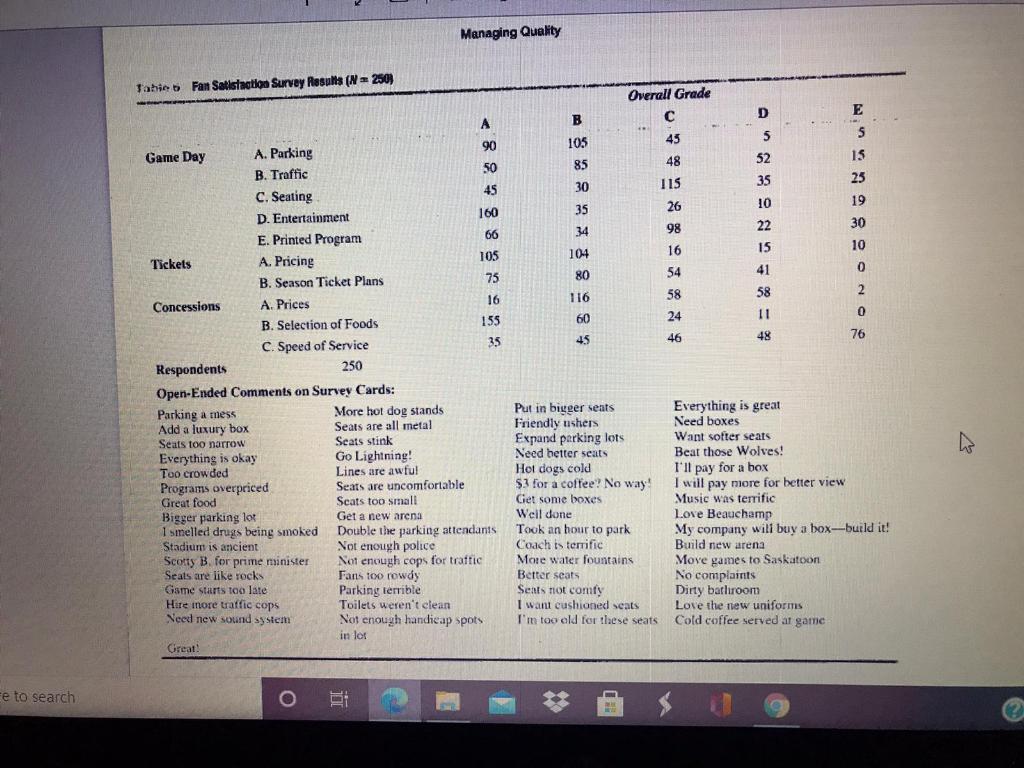 When she returned to her office. Gardner pulled