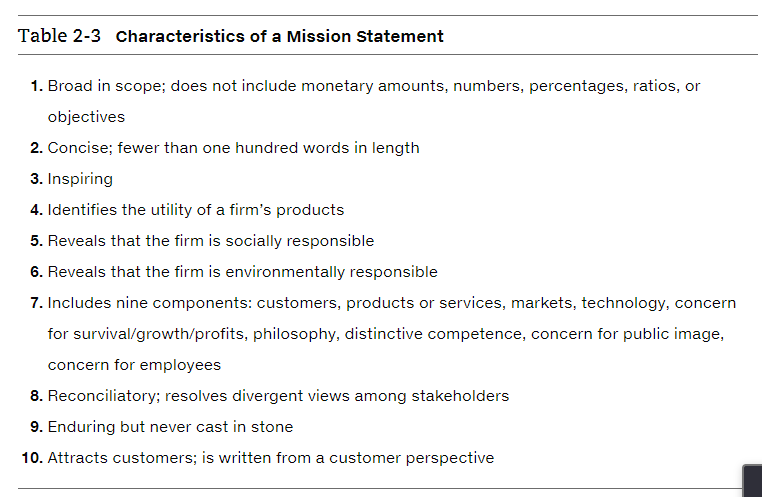 TABLE 1 TABLE 2 STEP 1: Research the mission
