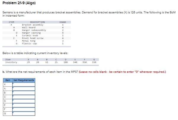 Problem 21-9 (Algo) Semans is a manufacturer that
