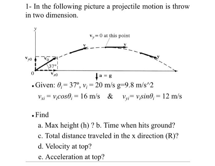 1- In the following picture a projectile motion
