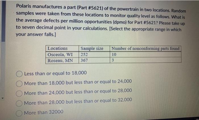 Polaris manufactures a part (Part #5621) of the