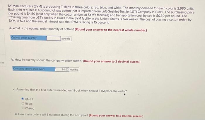 SY Manufacturers (SYM) is producing T-shirts in