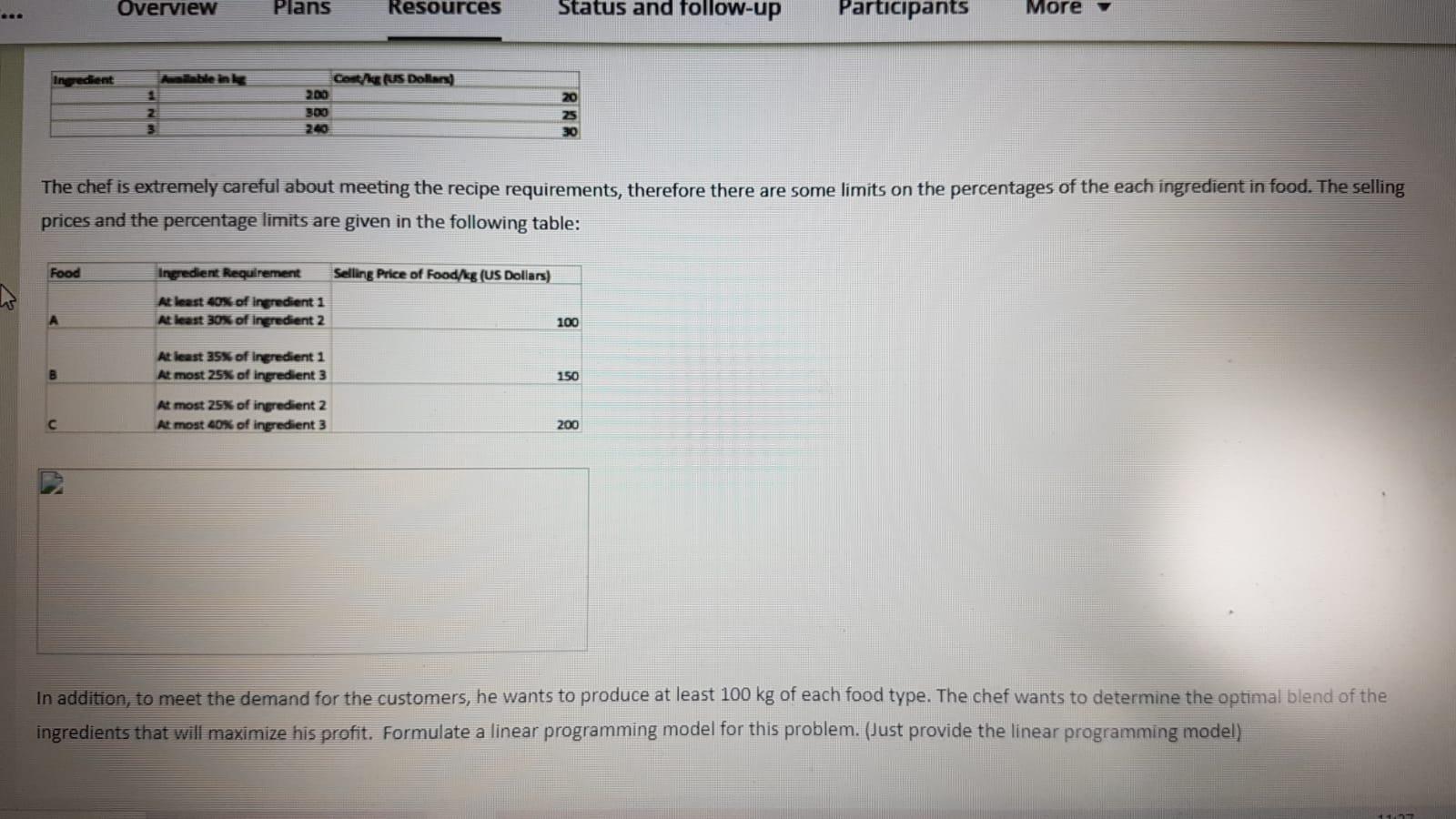 Overview Plans Resources Status and follow-up