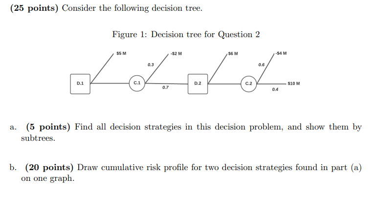 (25 points) Consider the following decision tree.