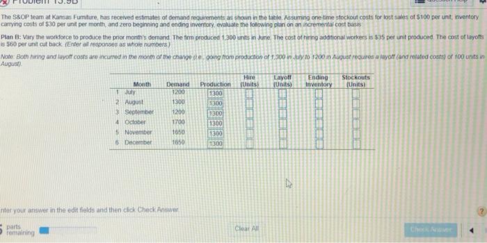 The S&OP leam at Kansas Furniture, has received