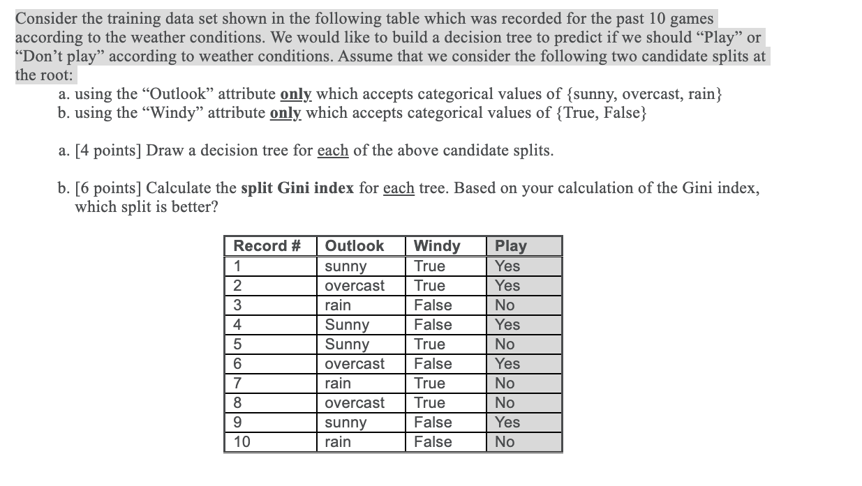 Consider the training data set shown in the