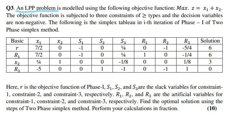 Q3. An LPP problem is modelled using the