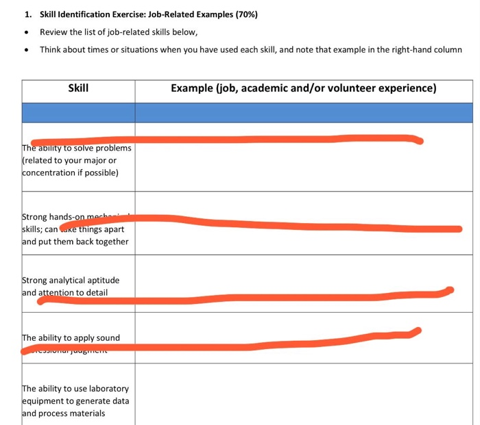 the ones in red doesnt need to be solved 1. Skill