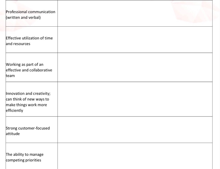 the ones in red doesnt need to be solved 1. Skill
