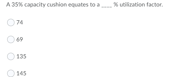 A 35% capacity cushion equates to a % utilization