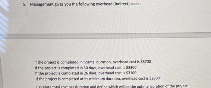 \begin{tabular}{|c|c|c|c|c|c|} \hline Task &