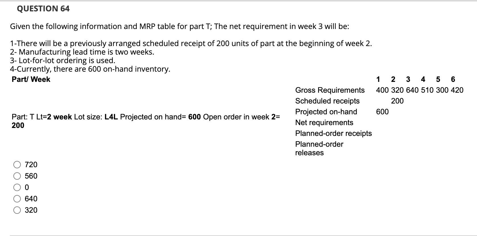 QUESTION 64 Given the following information and