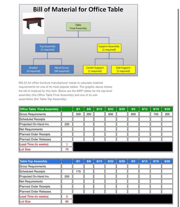 please include the steps! Thank you For the