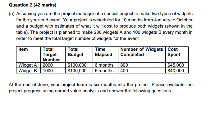 Question 2 (42 marks) (a) Assuming you are the