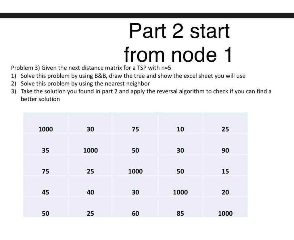 Part 2 start from node 1 Problem 3) Given the