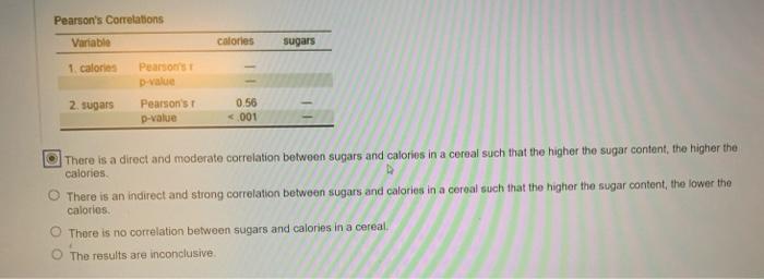 Pearson's Correlations Variable calories sugars