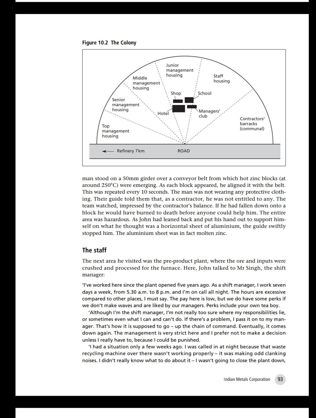 Indian Metals Corporations Operations Ethics Case
