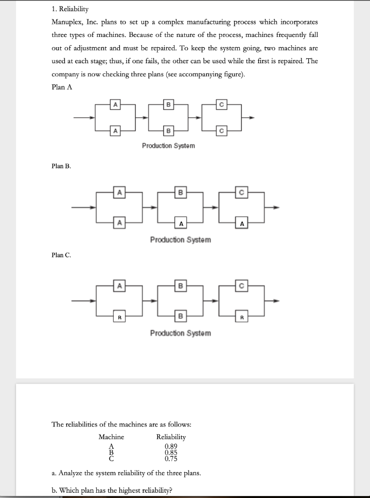 1. Reliability Manuplex, Inc. plans to set up a