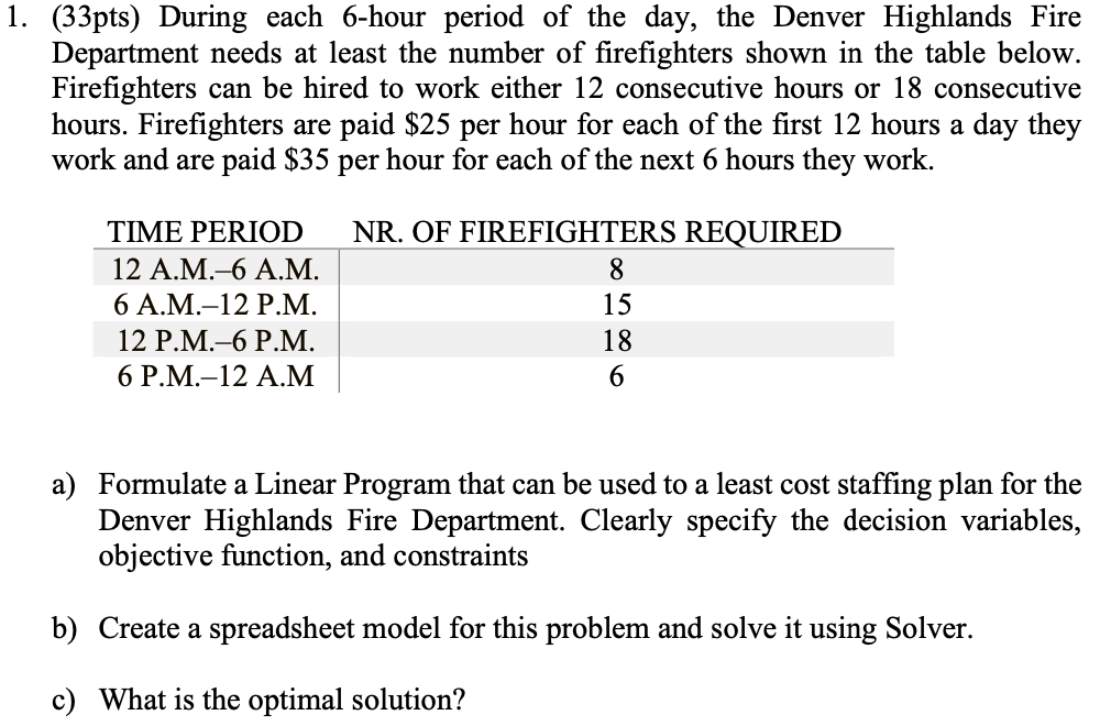 Linear programming problem. Solve using excel