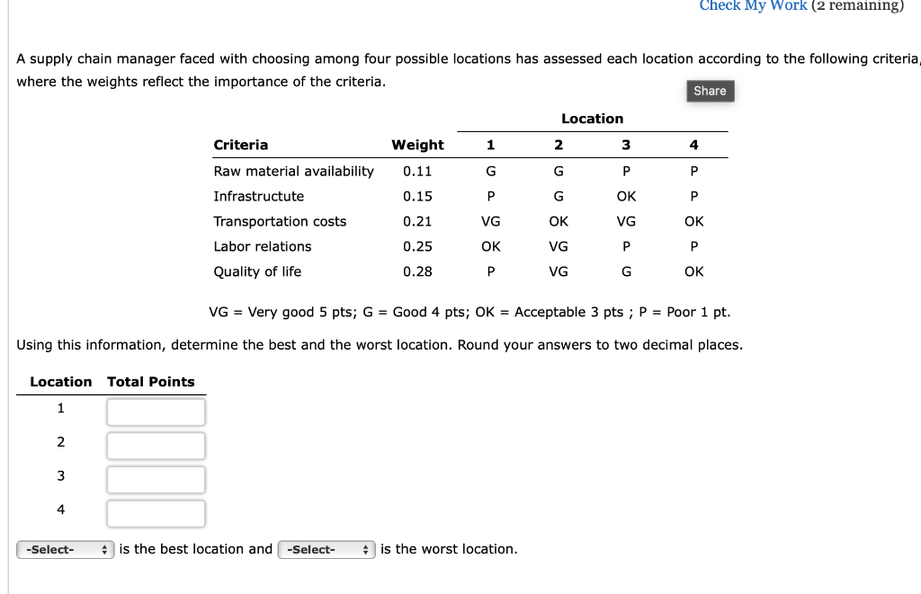 plan it Check My Work (2 remaining) A supply