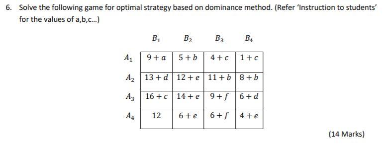 a=2 b= 0 c= 2 d=0 e=0 f=9 g=3 the answer should