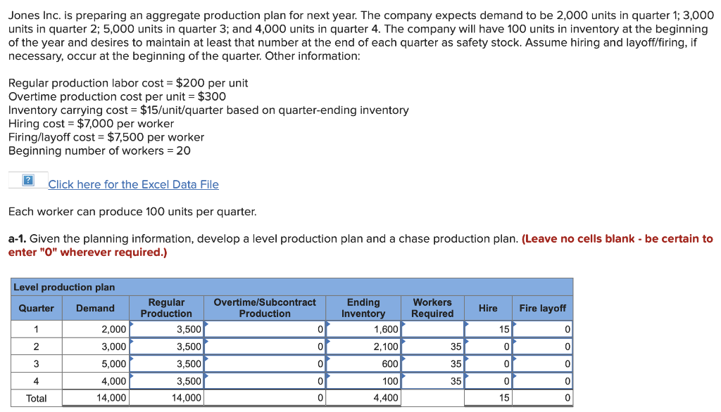 The only thing I need help with would be the