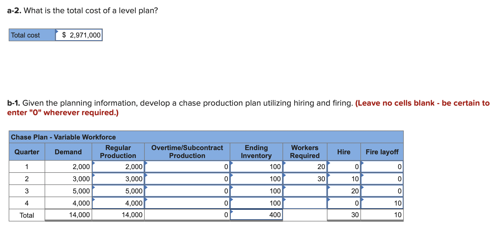 The only thing I need help with would be the