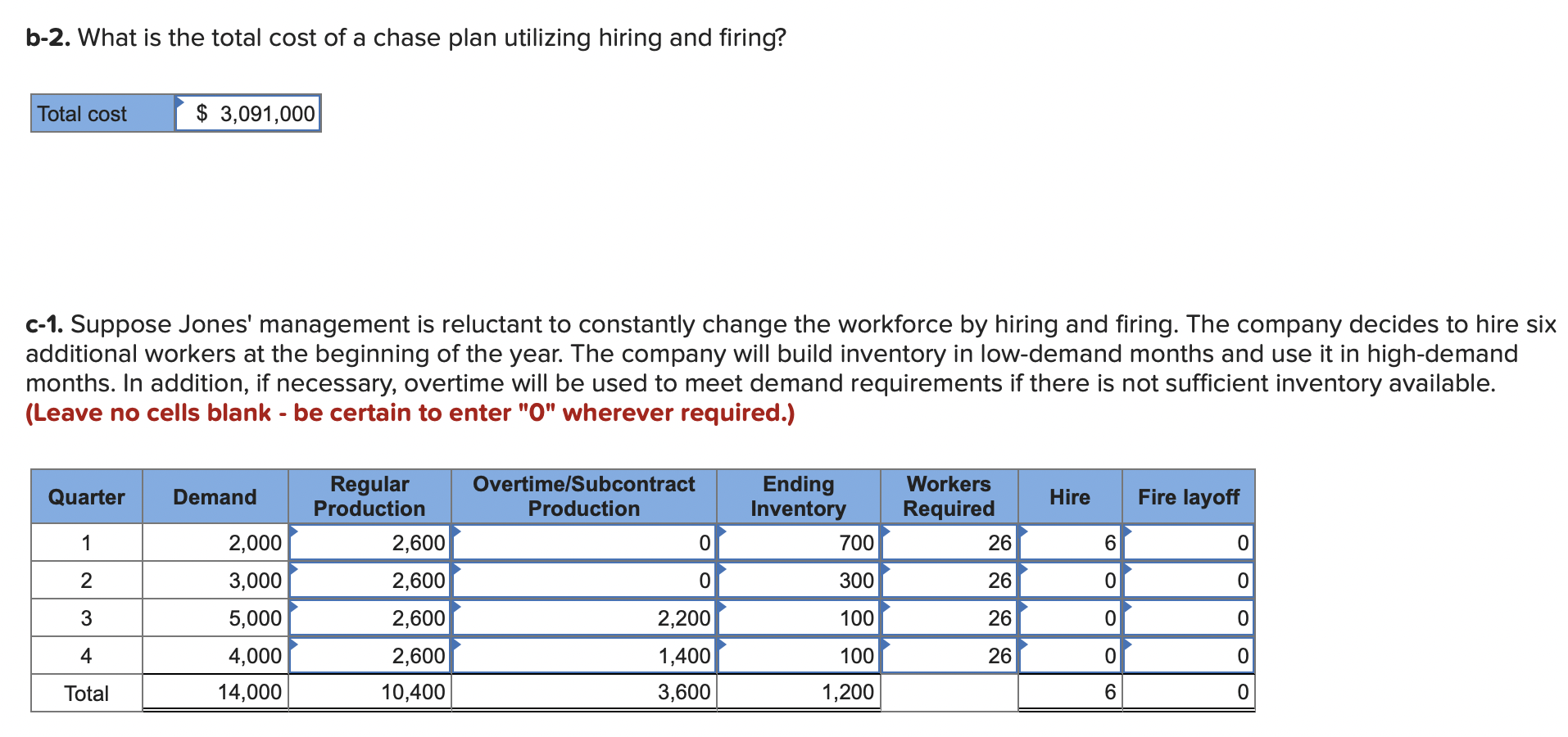 The only thing I need help with would be the