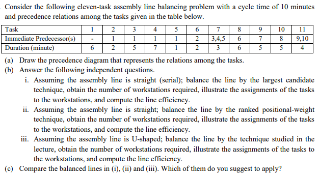 Consider the following eleven-task assembly line