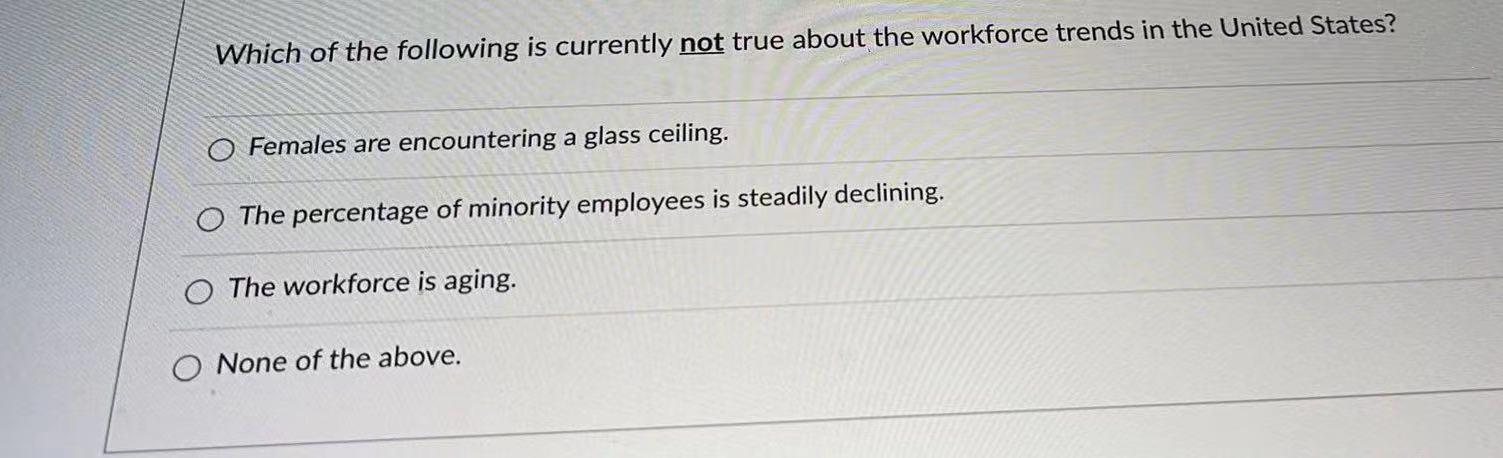 Which of the following is currently not true