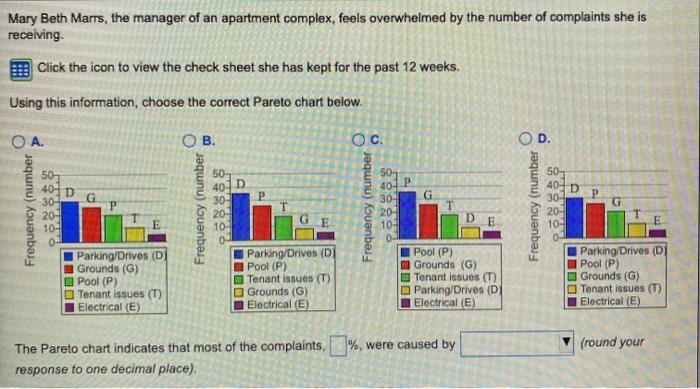 Mary Beth Marrs, the manager of an apartment