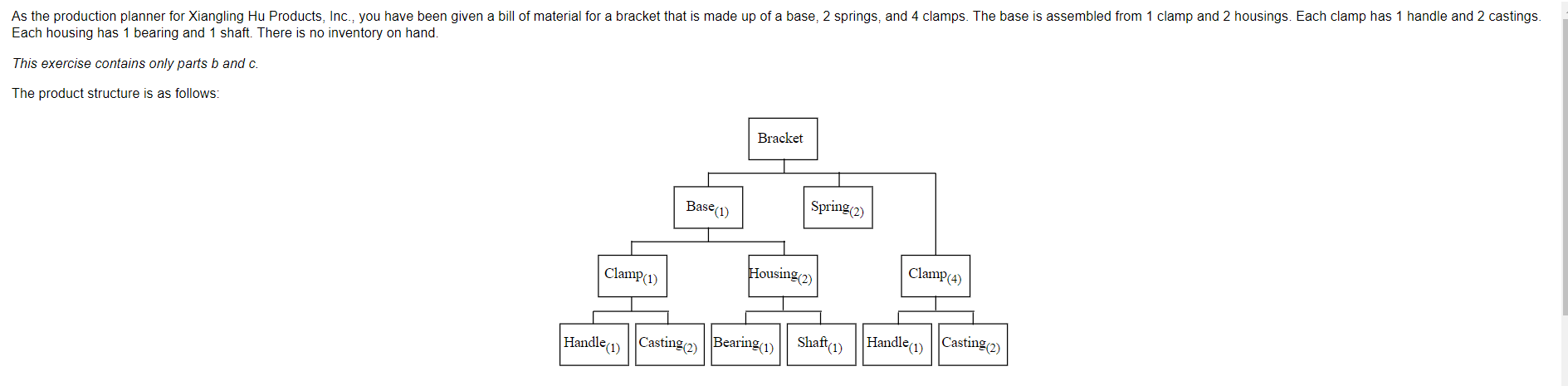 As the production planner for Xiangling Hu