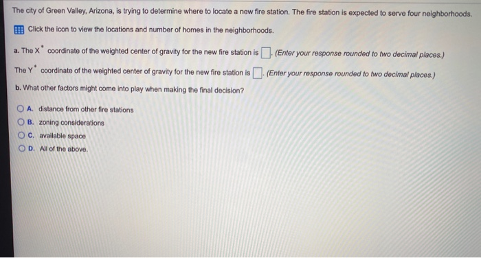 The city of Green Valley, Arizona, is trying to