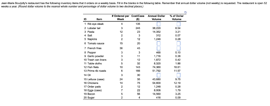 Jean-Marie Bourjolly's restaurant has the